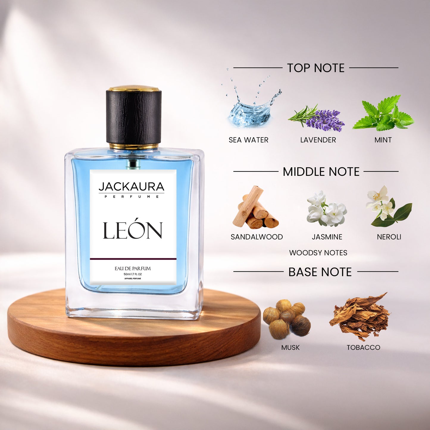 LEON (UNISEX) INSPIRED BY, Cool water