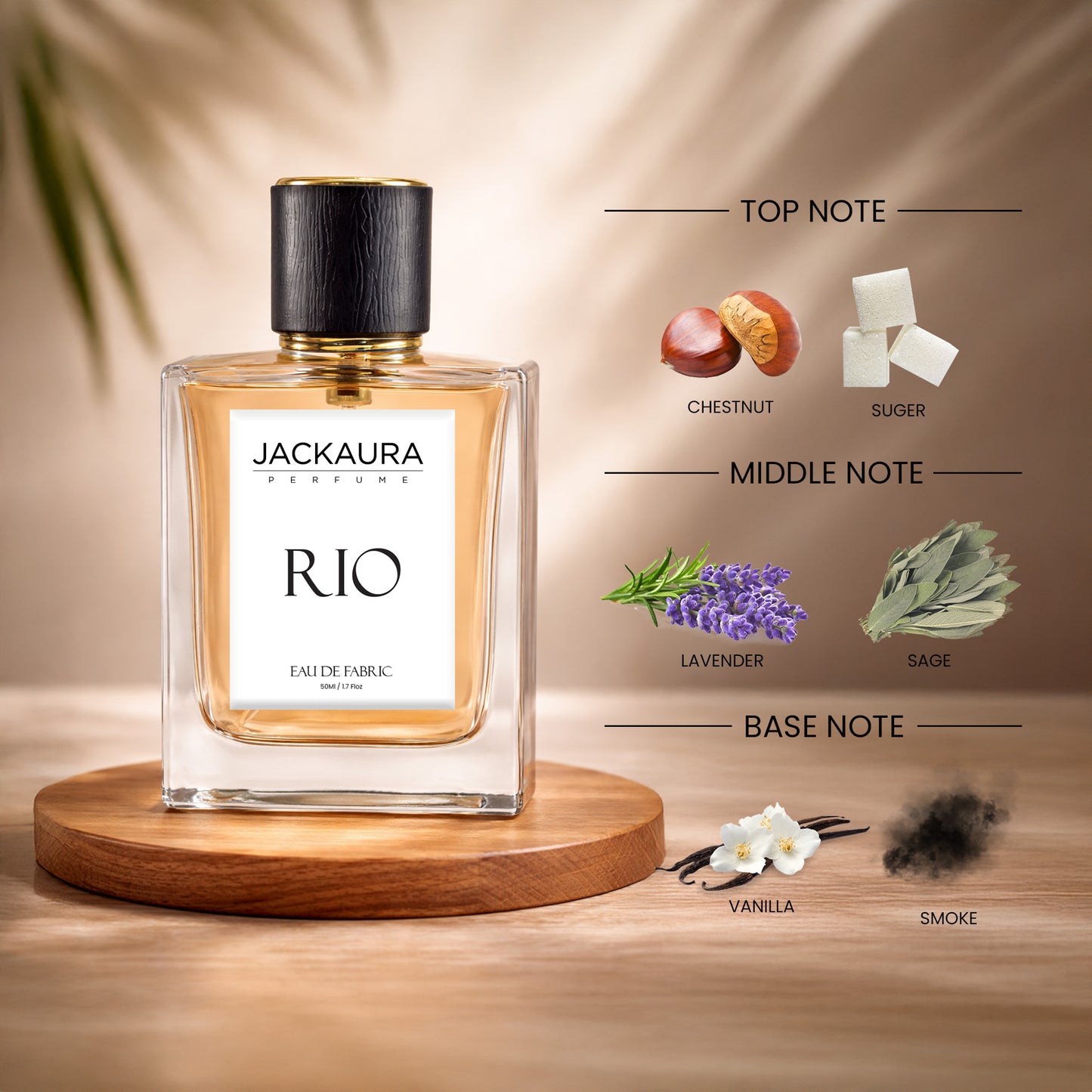 RIO ( MEN ) INSPIRED BY, Stroger With You