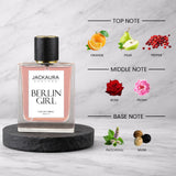 TOKYO ( WOMEN )  INSPIRED BY Gucci flora